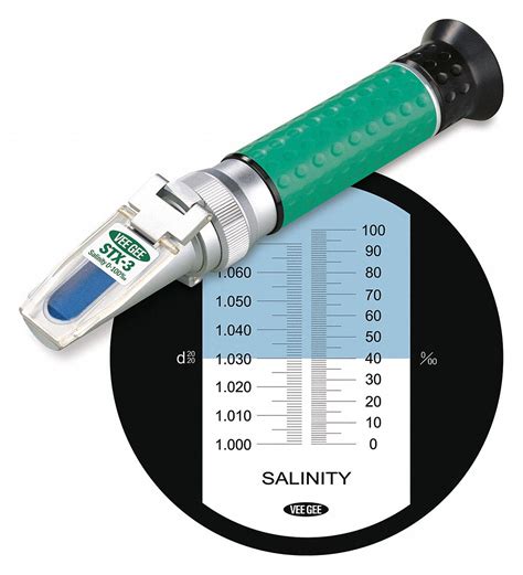 how does the refractometer function to find salinity|salinity refractometer uses.